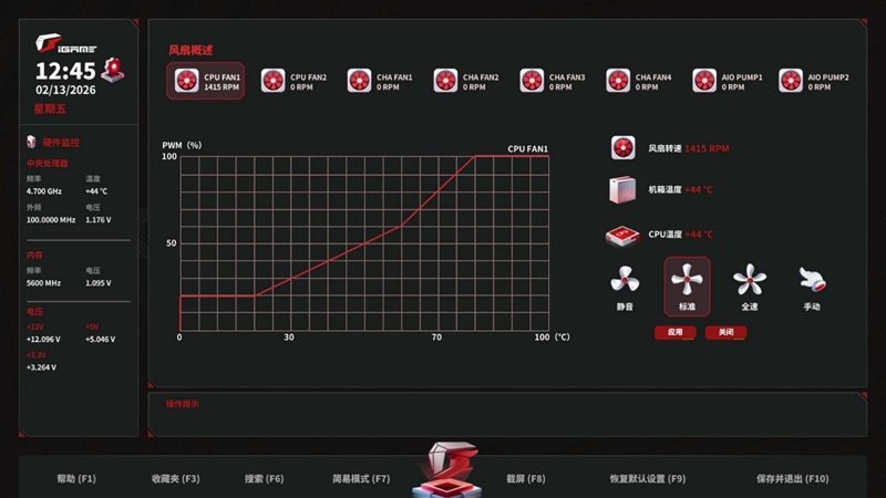 AMD X3D最强优化！七彩虹iGame X870E Vulcan OC V14火神主板评测：专属优化 温度更低性能更强