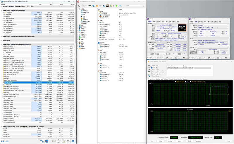 AMD X3D最强优化！七彩虹iGame X870E Vulcan OC V14火神主板评测：专属优化 温度更低性能更强