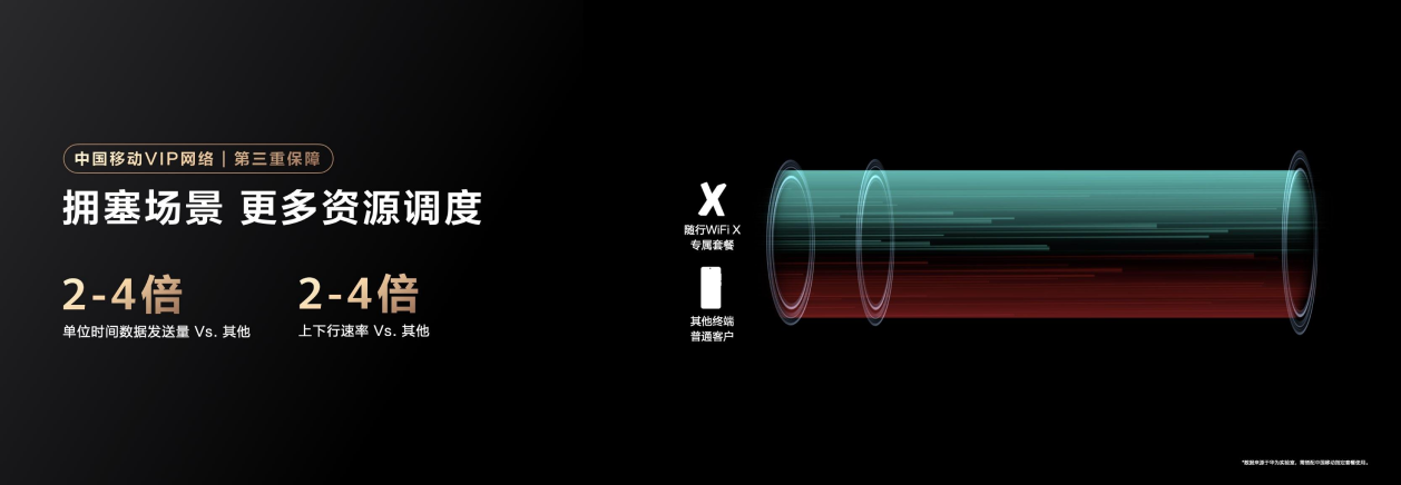 华为随行 WiFi X正式发布：超级直播神器，重塑随行WiFi行业标杆
