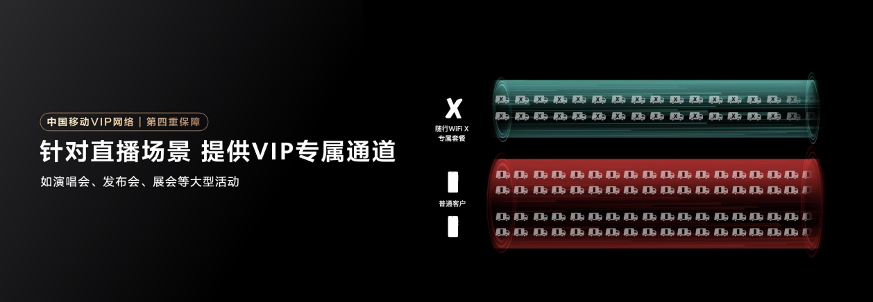 华为随行 WiFi X正式发布：超级直播神器，重塑随行WiFi行业标杆