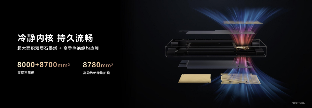 华为随行 WiFi X正式发布：超级直播神器，重塑随行WiFi行业标杆