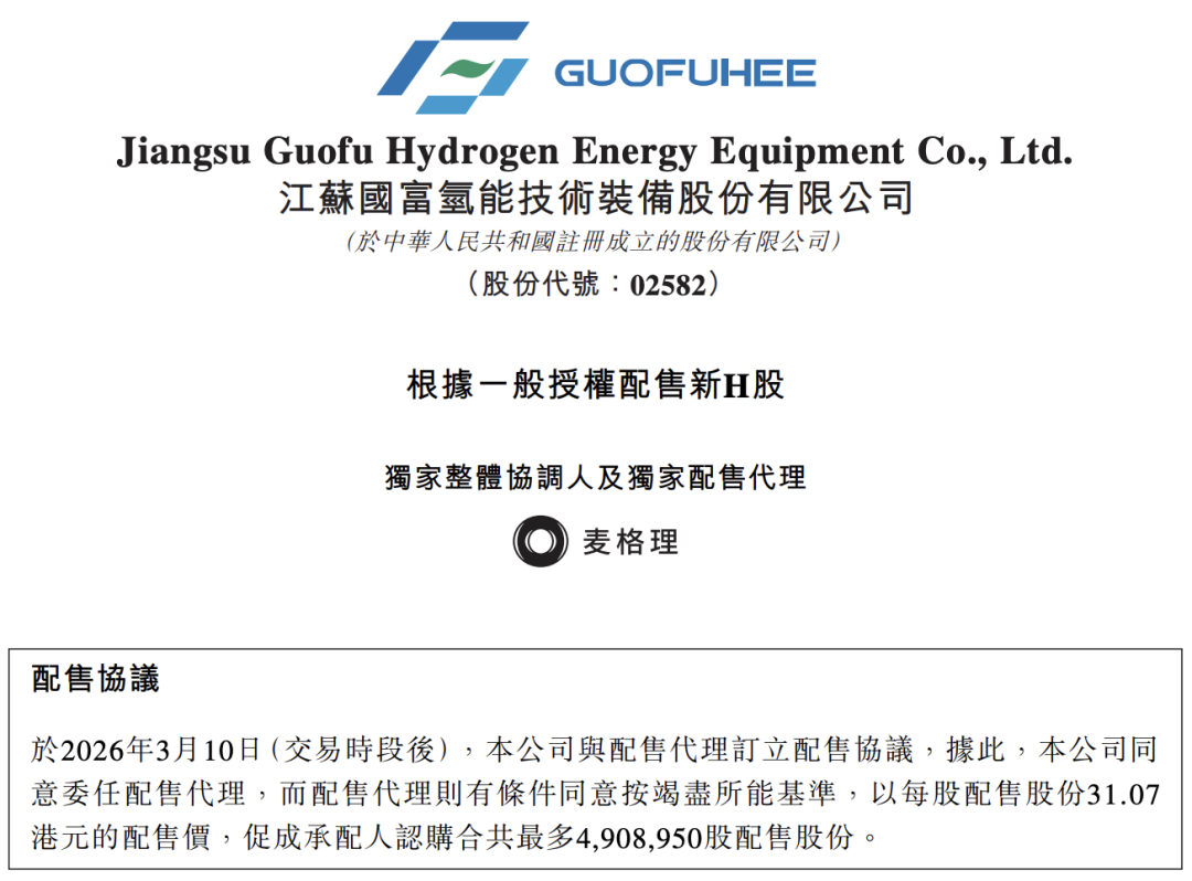 国富氢能拟配股净筹1.49亿港元