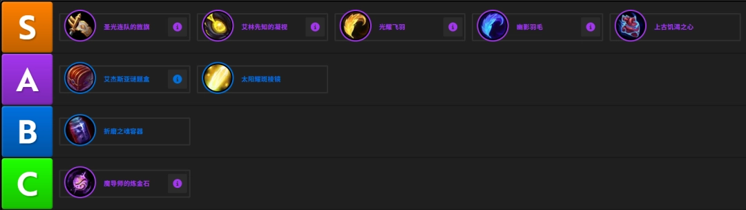 魔兽世界12.0冰dk饰品推荐