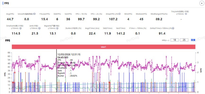 旧瓶装新酒，好喝不好喝？iPhone 17e全面评测