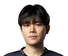 LOL2026全球先锋赛TSW战队名单一览