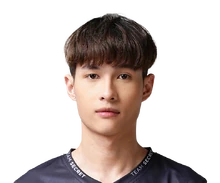 LOL2026全球先锋赛TSW战队名单一览