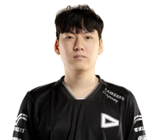 LOL2026全球先锋赛LOUD战队名单一览