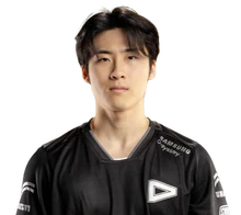 LOL2026全球先锋赛LOUD战队名单一览