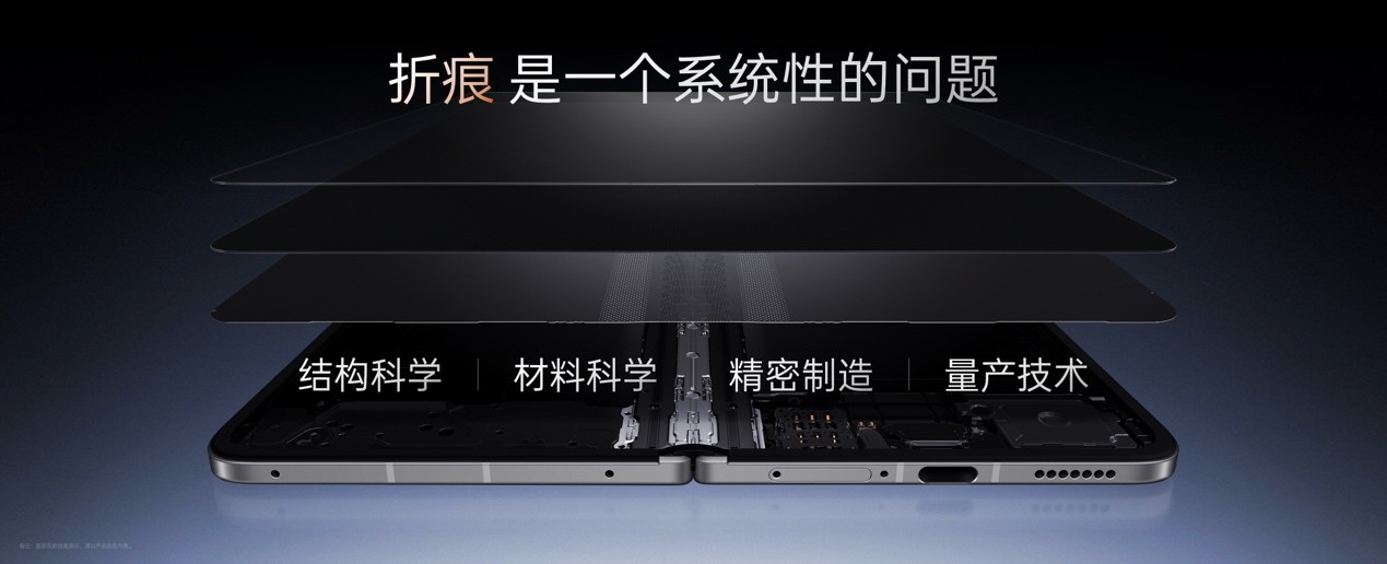OPPO Find N6要来了，为什么OPPO折叠总能搞出新「花活儿」？