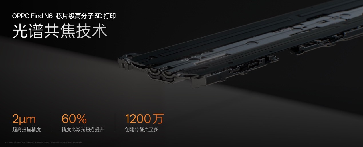 OPPO Find N6要来了，为什么OPPO折叠总能搞出新「花活儿」？