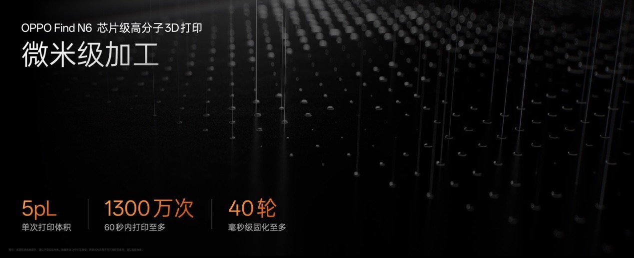 OPPO Find N6要来了，为什么OPPO折叠总能搞出新「花活儿」？