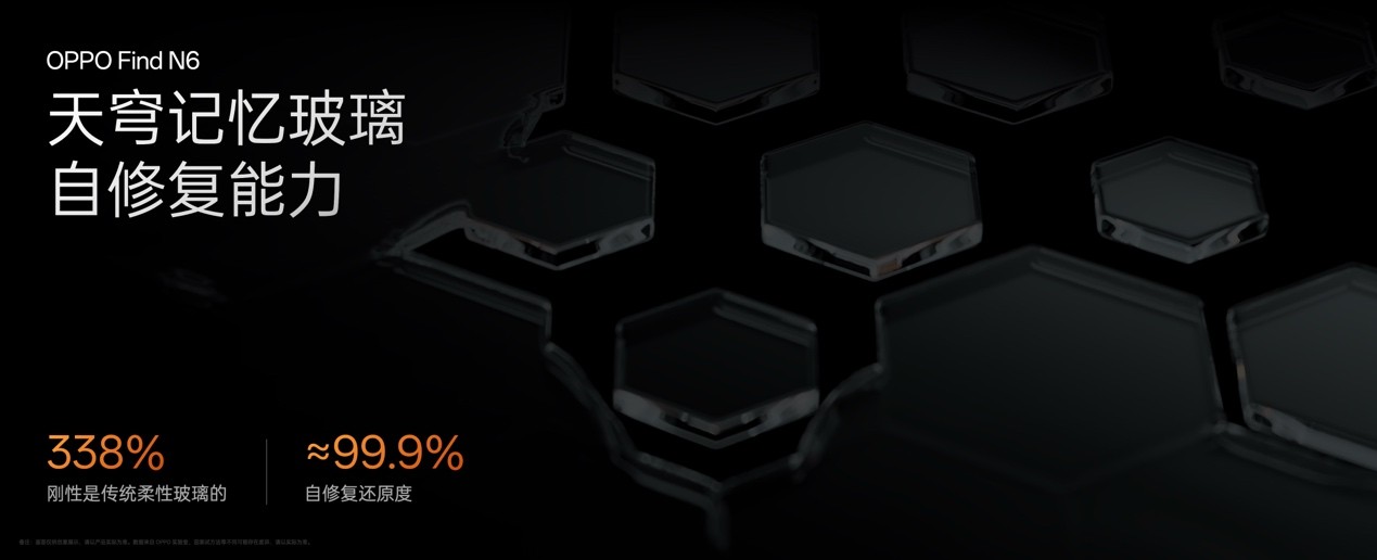 OPPO Find N6要来了，为什么OPPO折叠总能搞出新「花活儿」？