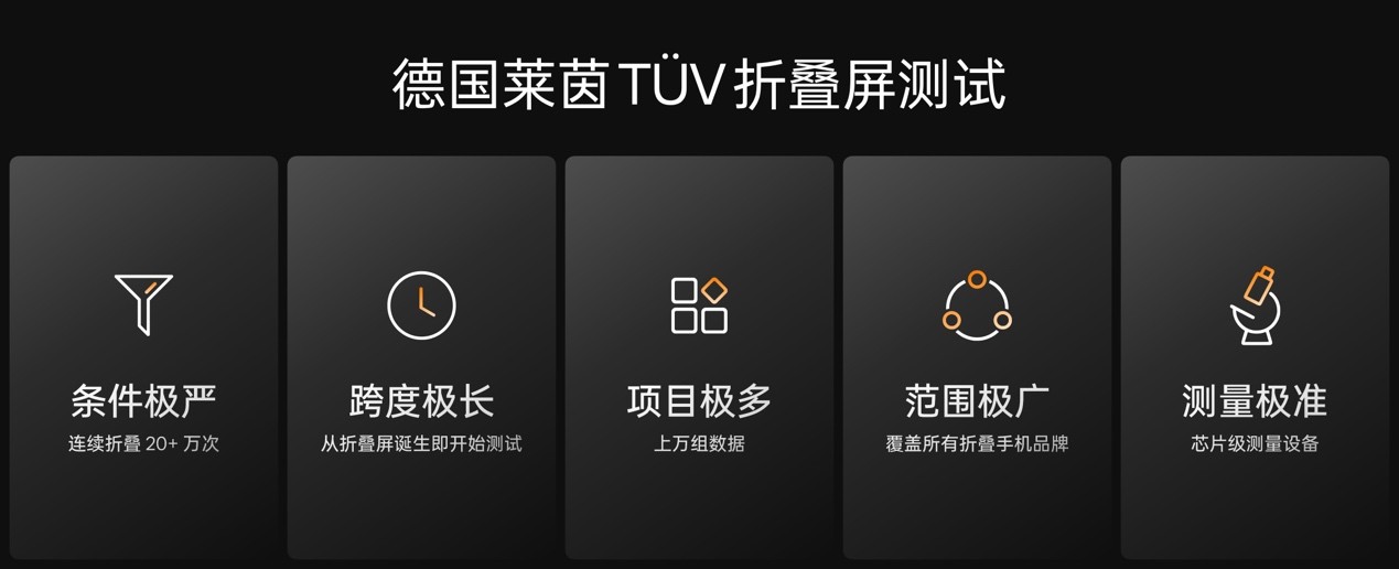 OPPO Find N6要来了，为什么OPPO折叠总能搞出新「花活儿」？