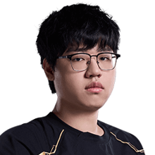 LOL2026全球先锋赛JDG战队名单一览