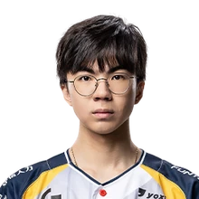 LOL2026全球先锋赛JDG战队名单一览