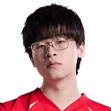 LOL2026全球先锋赛JDG战队名单一览