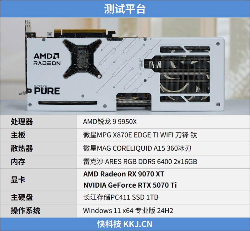 AMD RX 9070 XT实战《生化危机安魂曲》:帧数反超RTX 5070 Ti!FSR 4体验无损光追