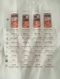 iphone14max重量是否为200g