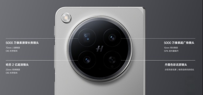 敢把2亿像素塞进折叠屏？OPPO Find N6影像实测来了