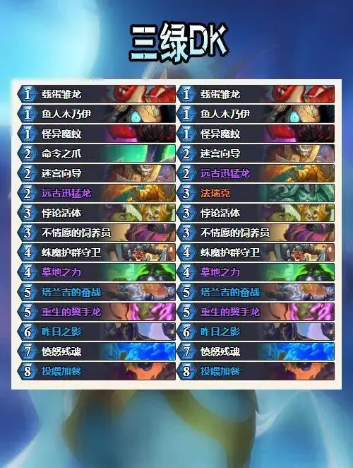 炉石传说大地的裂变3绿DK卡组推荐