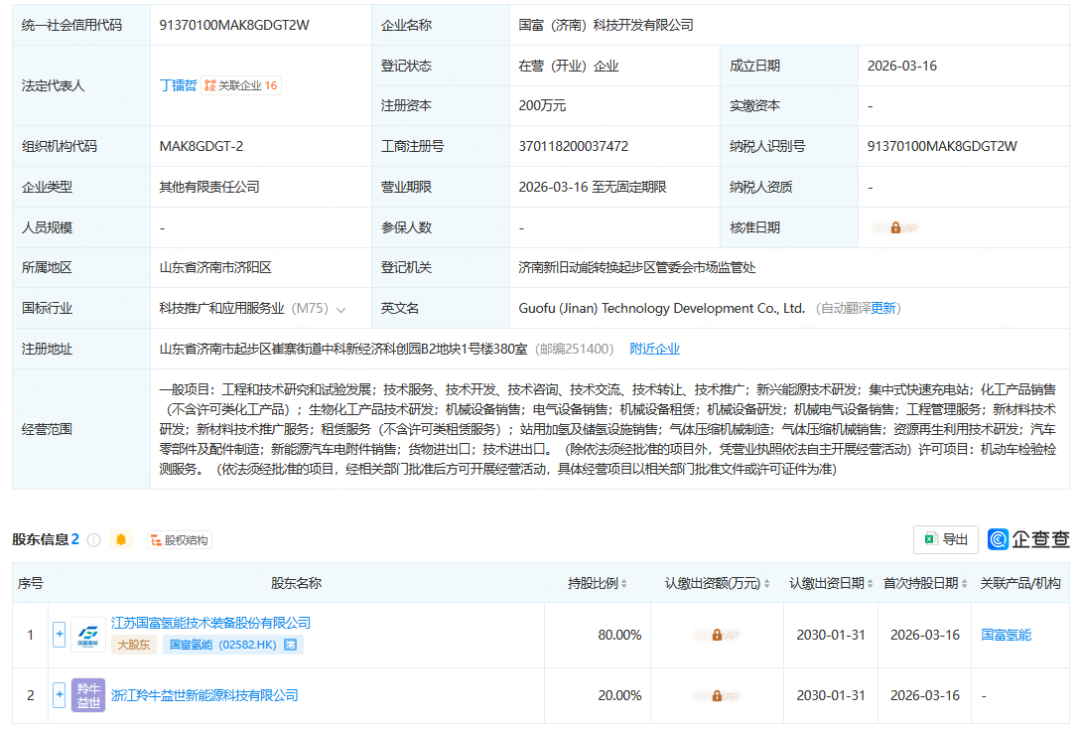 国富氢能成立氢能子公司！