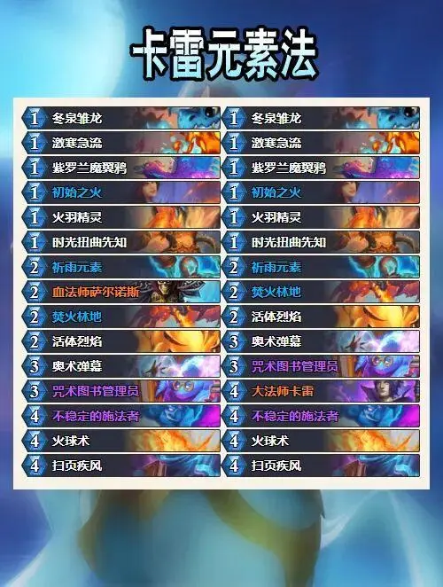 炉石传说大地的裂变卡雷元素法卡组推荐