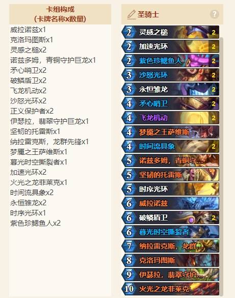 炉石传说大地的裂变威拉诺兹骑卡组推荐