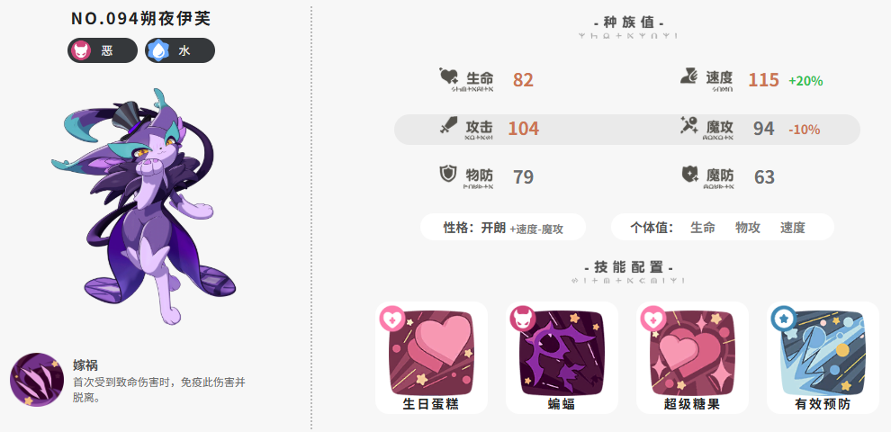 洛克王国世界最终进化萌队配队攻略