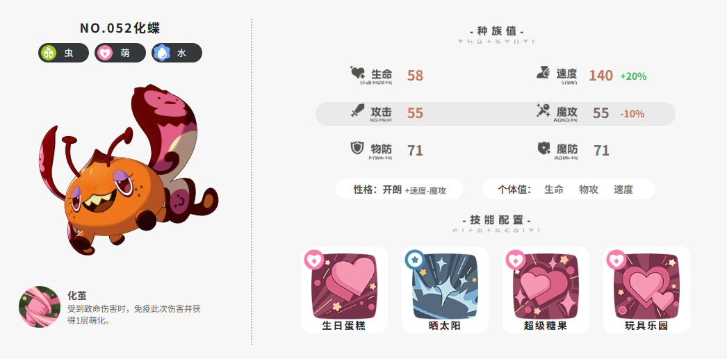 洛克王国世界最终进化萌队配队攻略