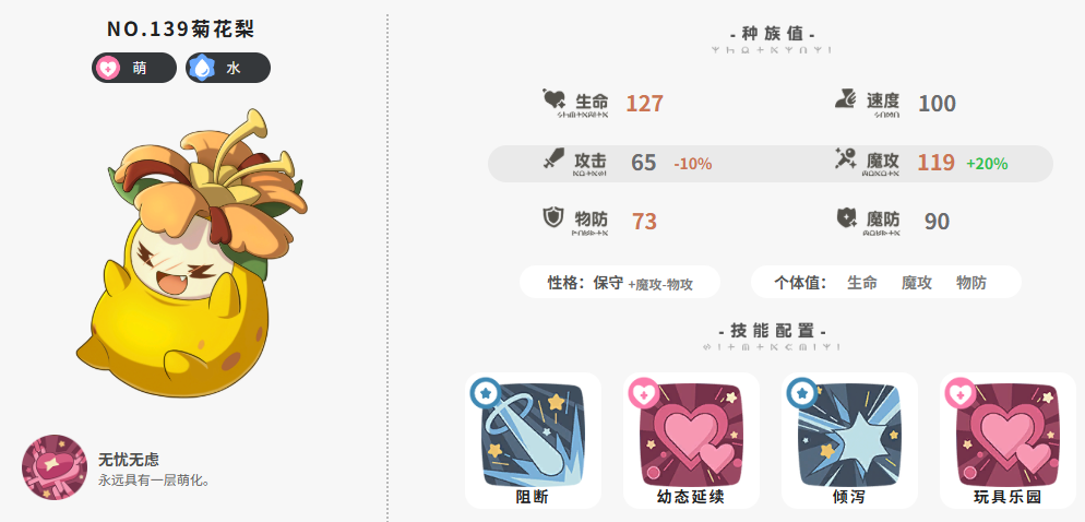 洛克王国世界最终进化萌队配队攻略