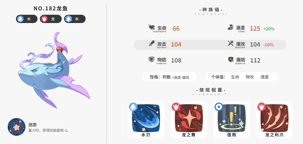 洛克王国世界最终进化萌队配队攻略