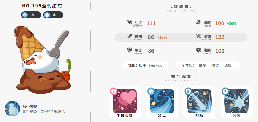 洛克王国世界最终进化萌队配队攻略