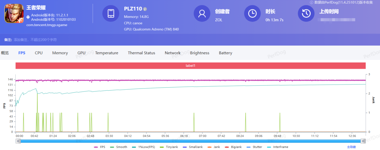 小屏彻底疯狂!一加15T性能实测:旗舰游戏体验再进阶
