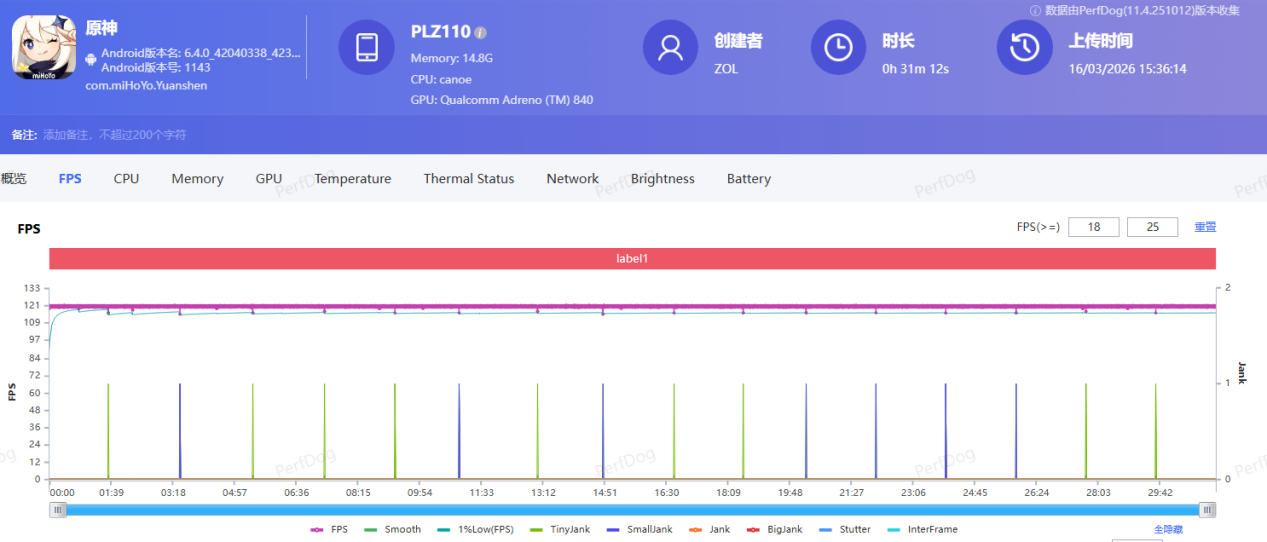 小屏彻底疯狂!一加15T性能实测:旗舰游戏体验再进阶