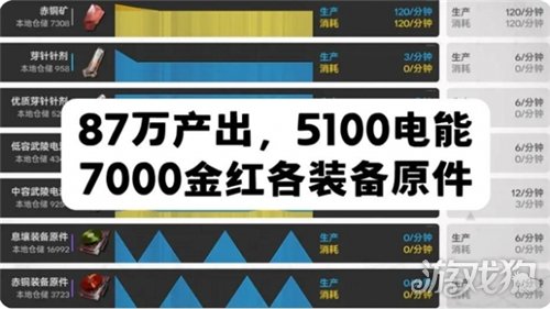 明日方舟终末地1.1版本蓝图码分享-1