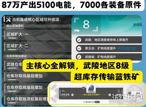 明日方舟终末地1.1版本蓝图码分享-2