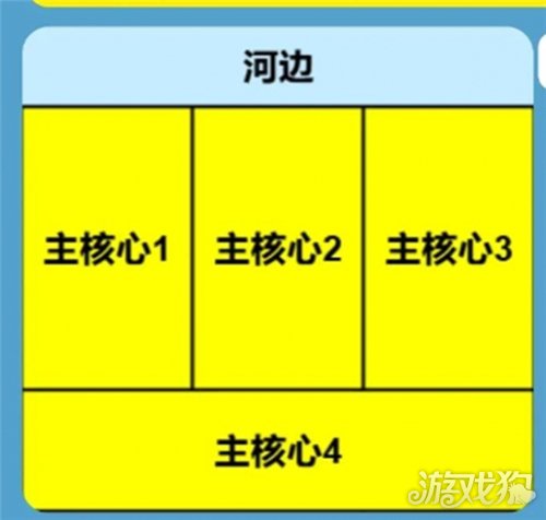 明日方舟终末地1.1版本蓝图码分享-4