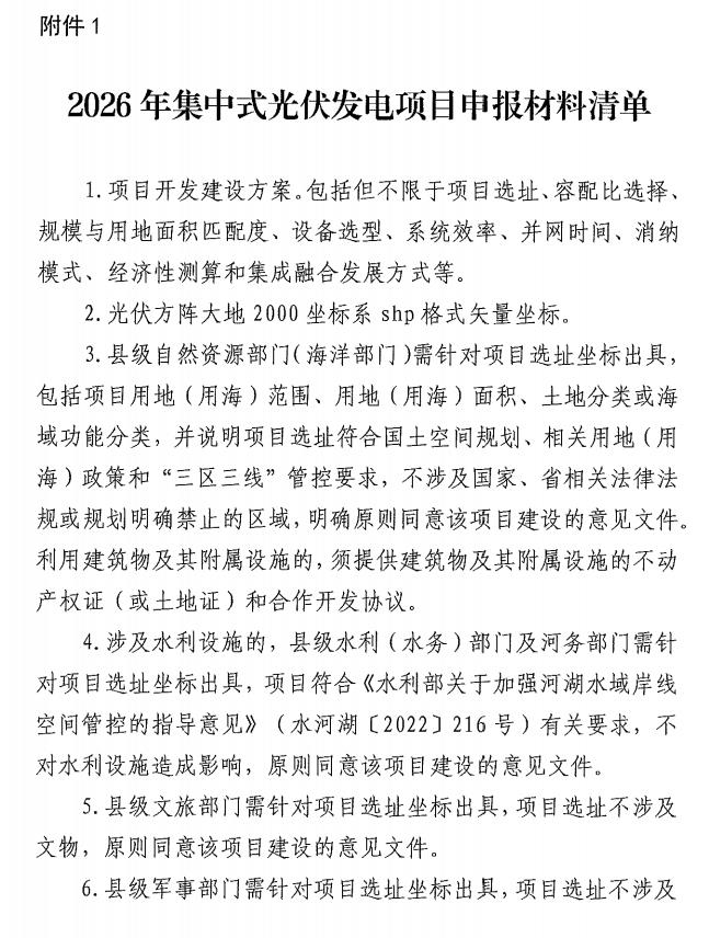 优先支持这类项目！山东2026年集中式光伏发电项目申报启动