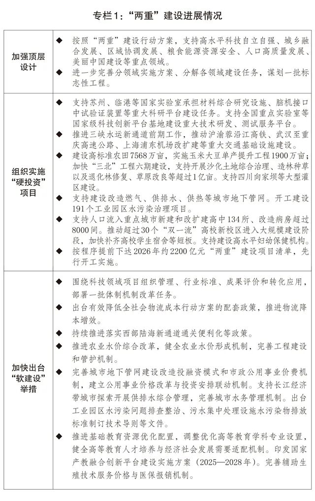 国家发改委：促进多晶硅、硅片等产品价格止跌回升