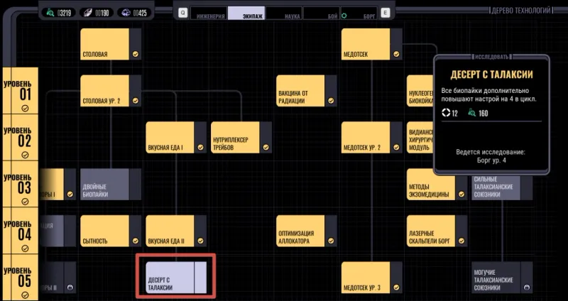 《星际迷航：航海家号