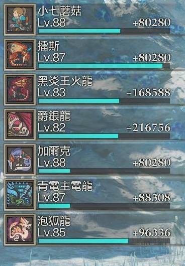 怪物猎人物语3后期刷级攻略