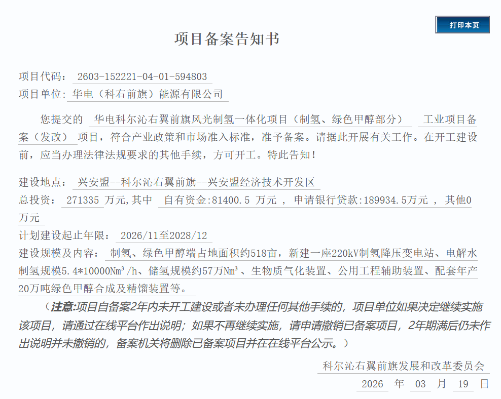 总投资27.13亿元！华电20万吨绿色甲醇项目备案