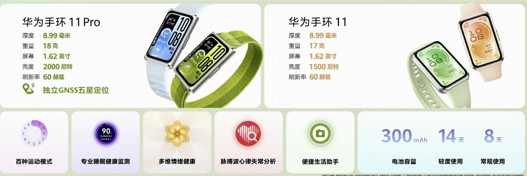 华为手机全系全面回归 华为春季全场景发布会汇总