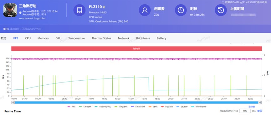 一加 15T全面评测：小屏大魔王，给到夯
