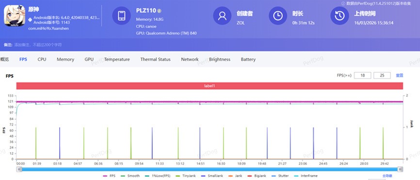 一加 15T全面评测：小屏大魔王，给到夯