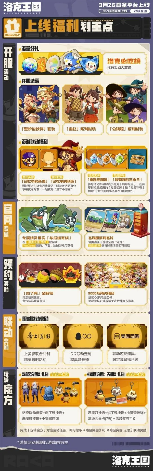 《洛克王国:世界》开服福利全览