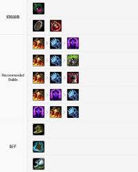 英雄联盟手游波比怎么出装