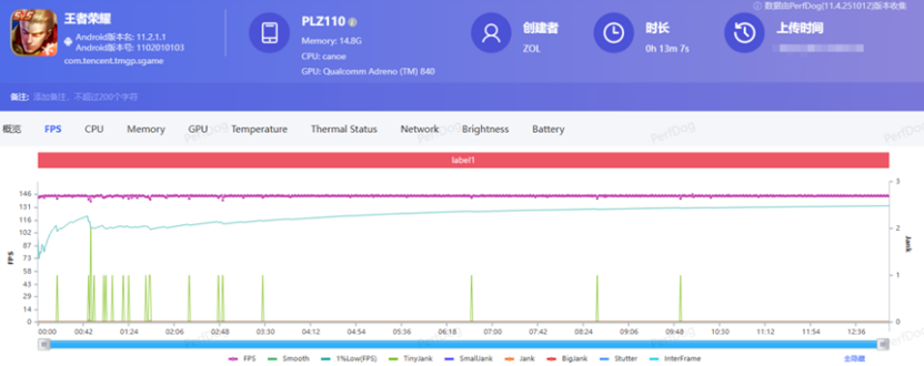小屏也能165帧满血输出？一加15T游戏体验深度拆解