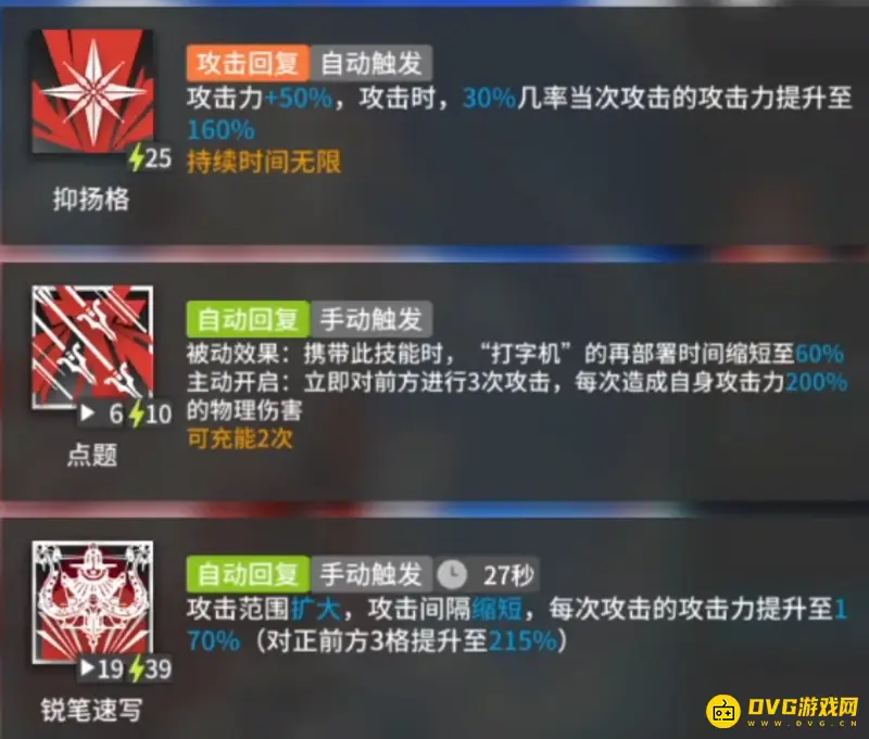 《明日方舟》鸿雪抽取价值解析