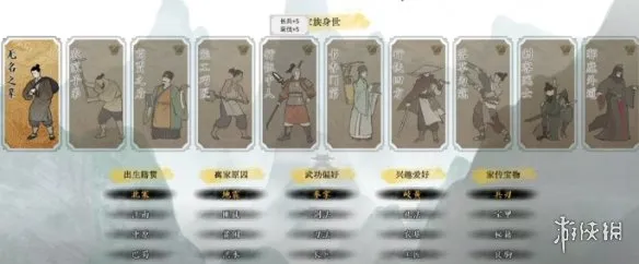 《龙胤立志传》医术提升攻略-快速提升医术技巧详解